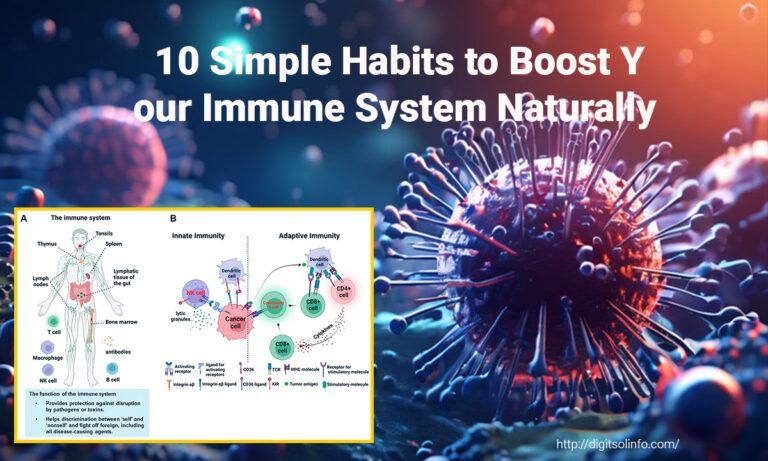 Immune System